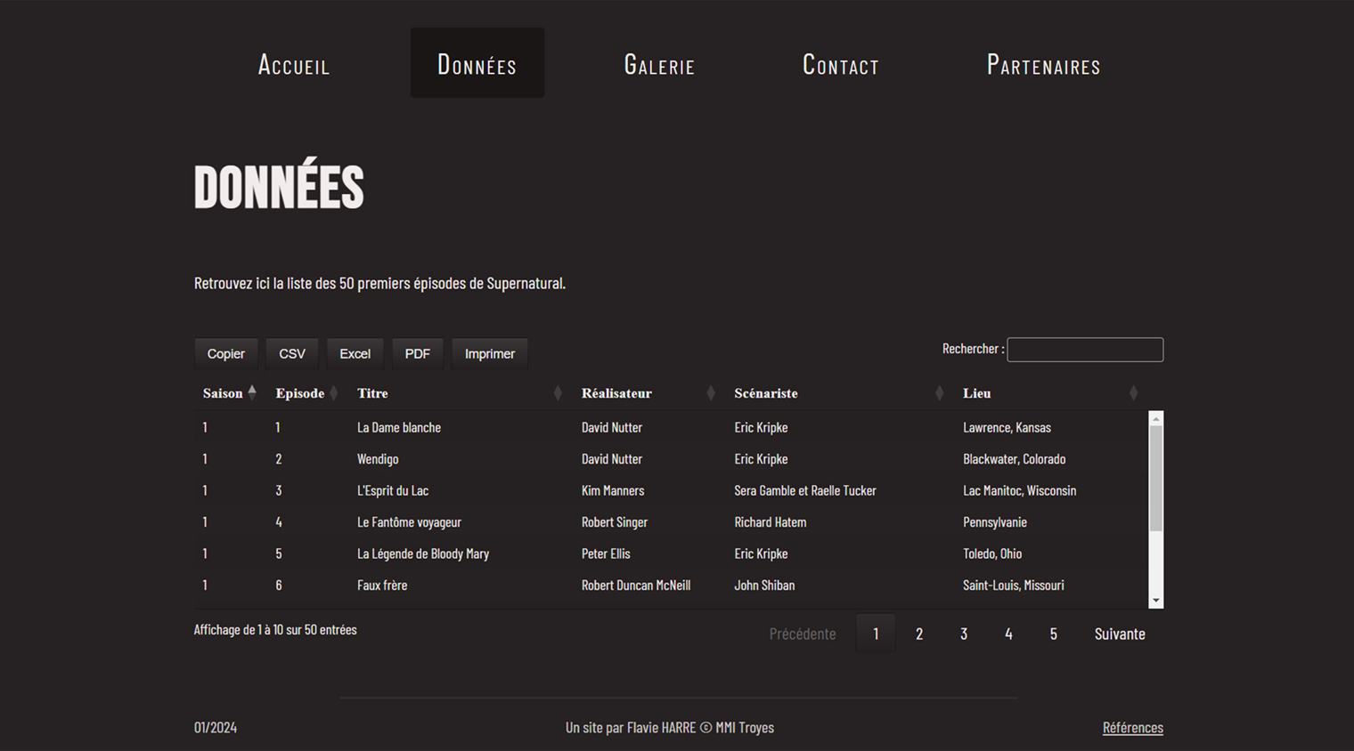 Image de la page données du site